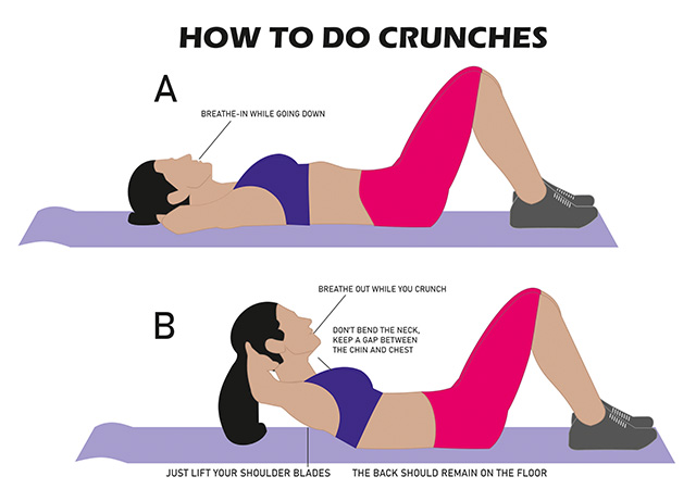 HOW-TO-DO-CRUNCHES-1